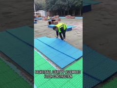 Carreaux de plancher de terrain de basket-ball résistant aux intempéries